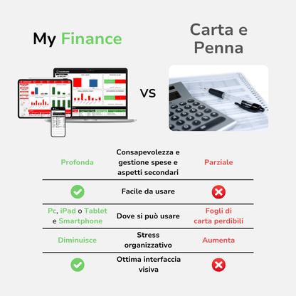 Bundle Pianificazione Eventi